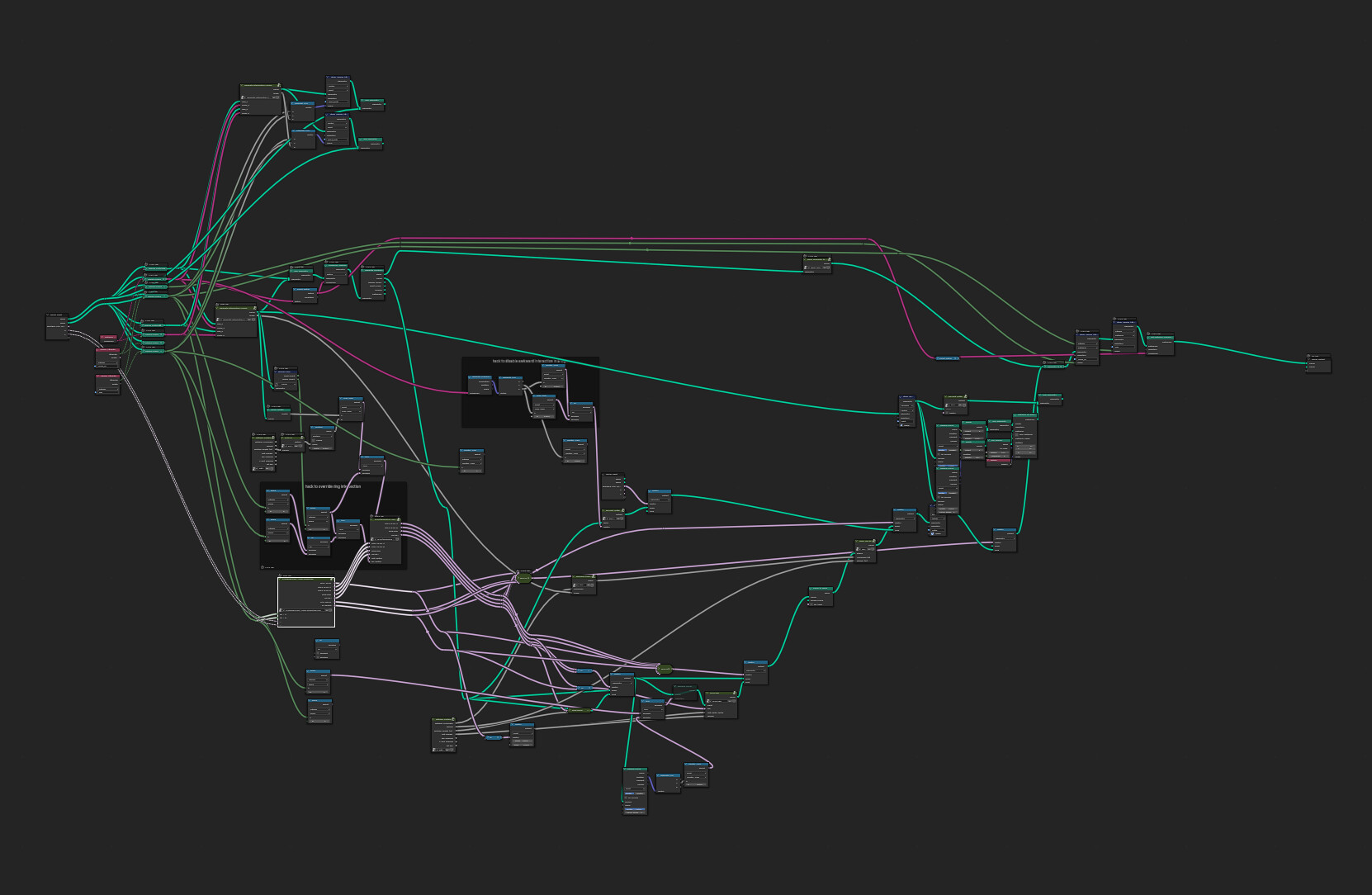 GeoNodes - Create Solid Half sphere - Page 2 - Modeling - Blender ...