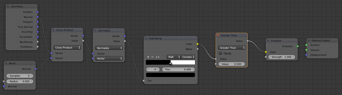 Can T Convert Bevel Node Output To Black White Materials And Textures Blender Artists Community