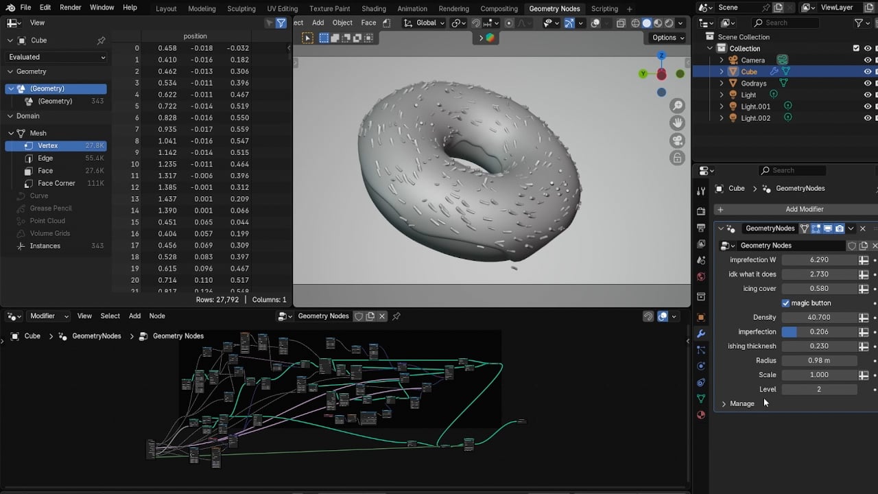 Procedural Donut - Finished Projects - Blender Artists Community