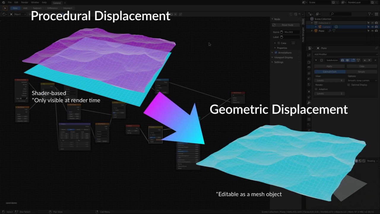 Possible to make a sharp rock like thisin geometry nodes? - Modeling -  Blender Artists Community