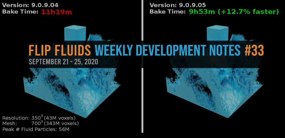 FLIP Fluids Addon: A liquid fluid simulation tool for Blender ...