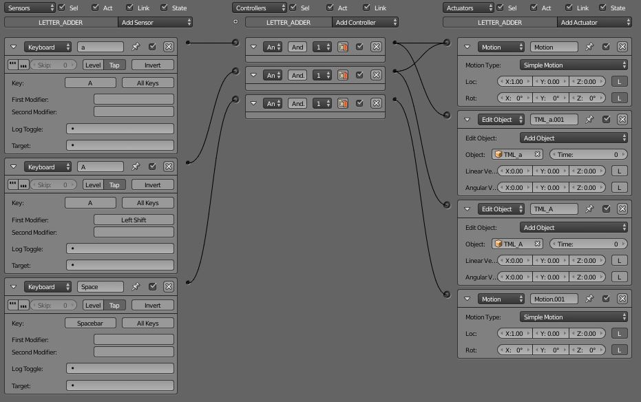 Empty - Technical Support - Blender Artists Community