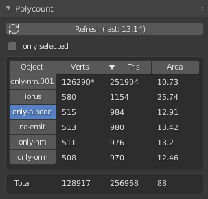 polycount UI
