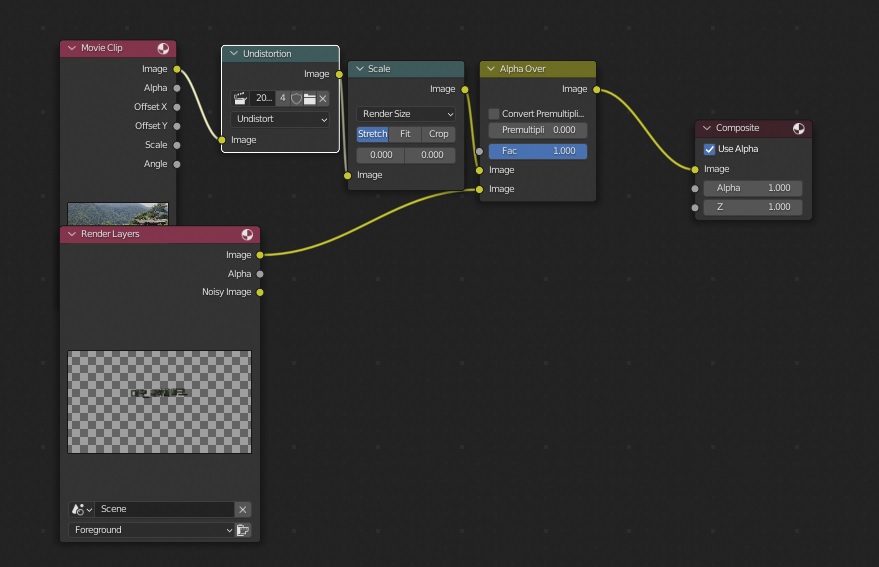 What does Background view layer do? in VFX in editing - Basics ...