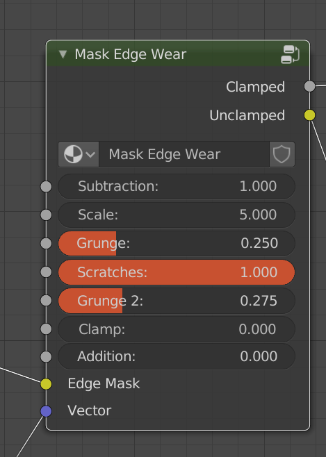 Creating Grunge Textures - Works in Progress - Blender Artists Community