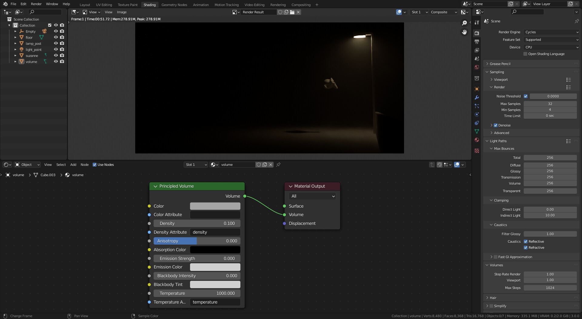 Light Bloom with Volumetrics - Lighting and Rendering - Blender Artists ...