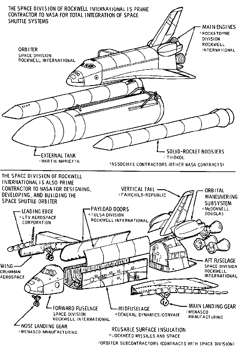 space shuttle orbiter diagrams