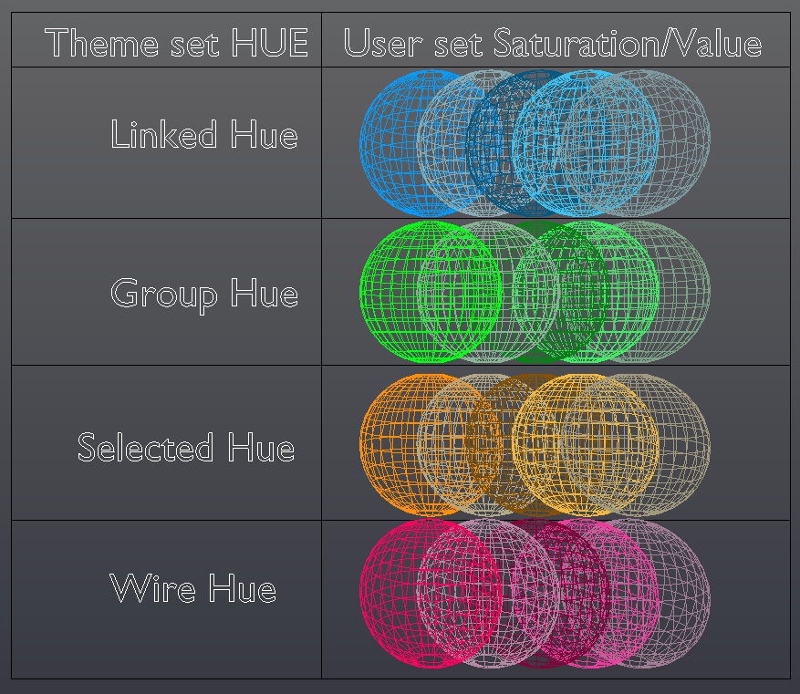 Experimental Colored Wireframe - Page 9 - Blender and CG Discussions ...