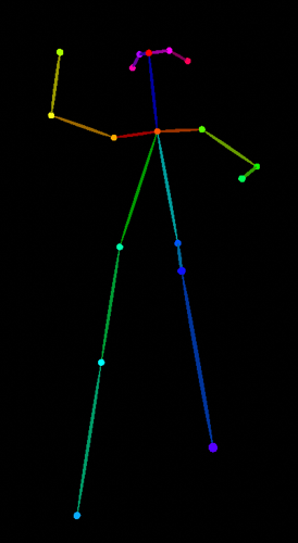 Add mesh stick to armature - Animation and Rigging - Blender Artists ...