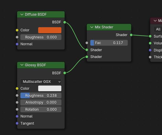Rareware Renders About knownledge of 90s CGI (Rareware) and Blender Internal Render on ...