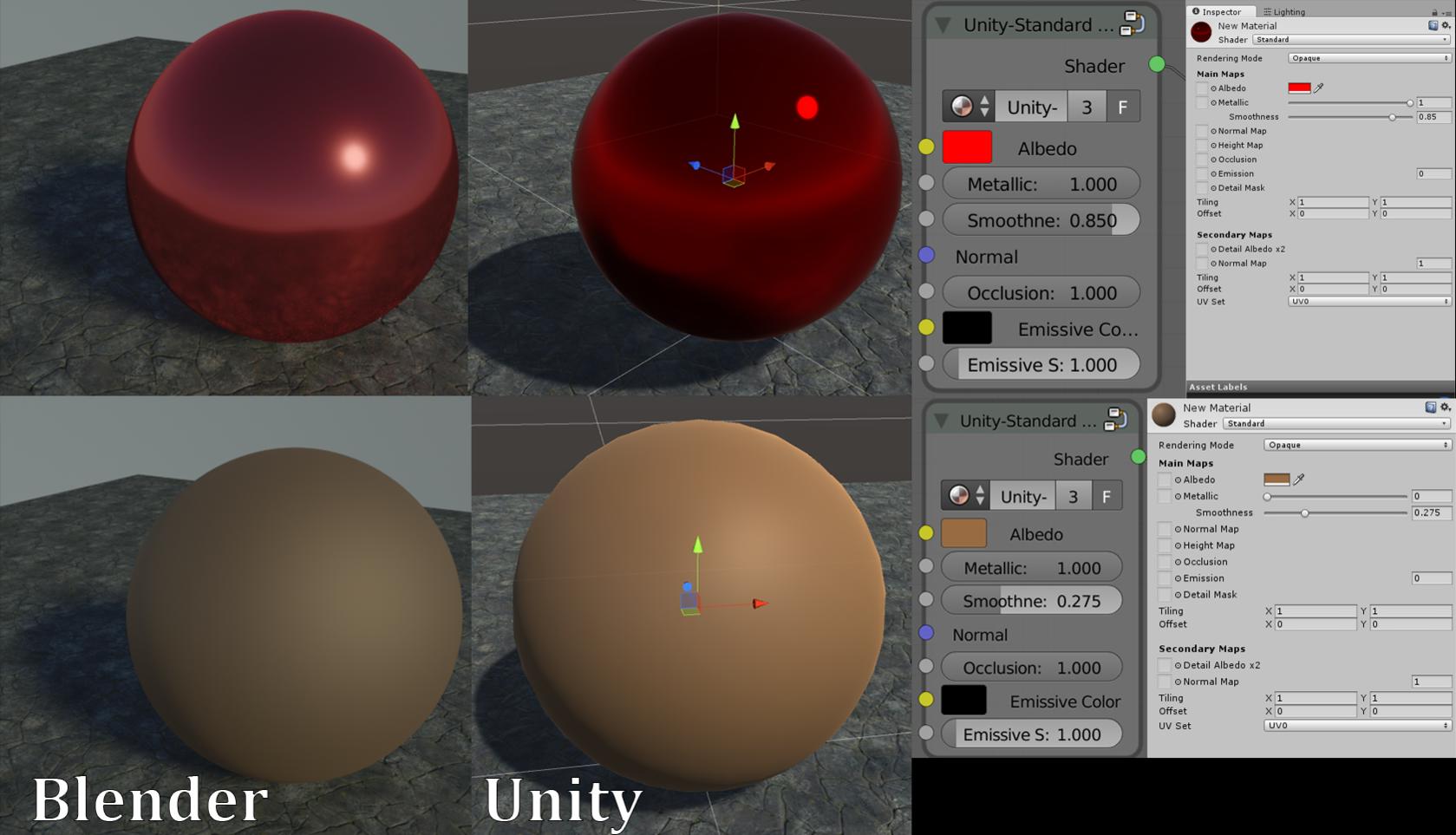 Shader Unity standard shader in blender cycles - Finished Projects - Blender Artists Community
