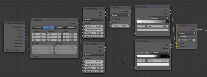 Yet Another Thread about Cycles Materials - Materials and Textures ...