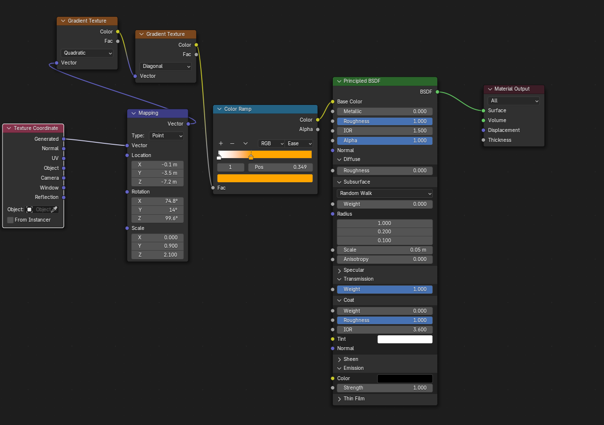 Why is the color ramp working only partially on the surface ...