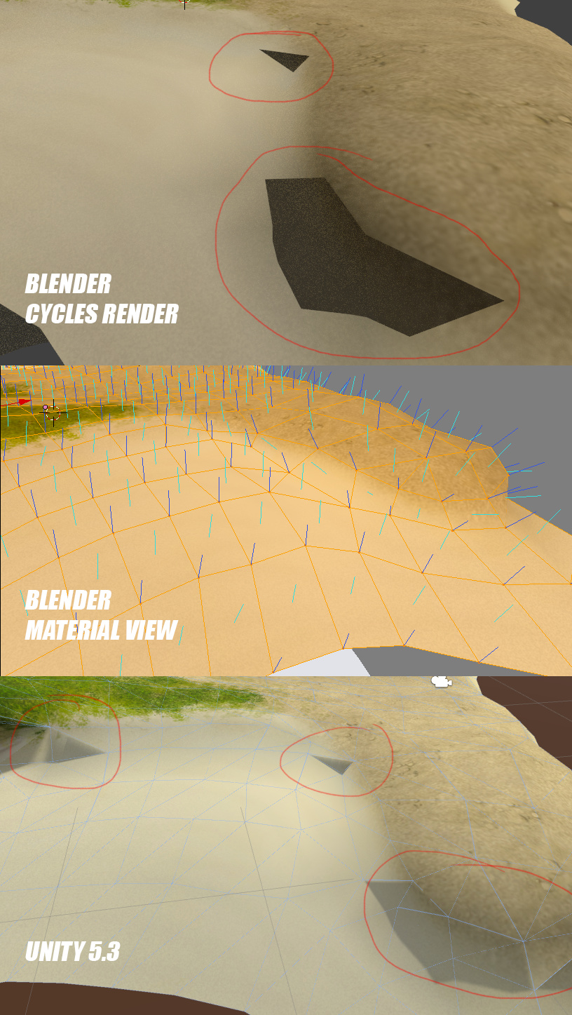 odd faces in mesh render unwanted shadows - Modeling - Blender Artists ...