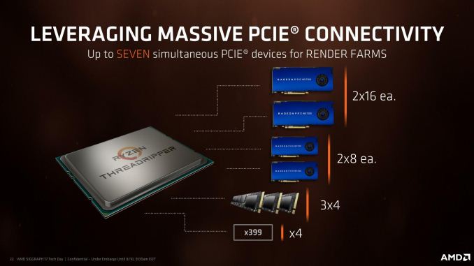 AMDs Threadripper 16core 32 thread is out - Page 2 - Latest News ...