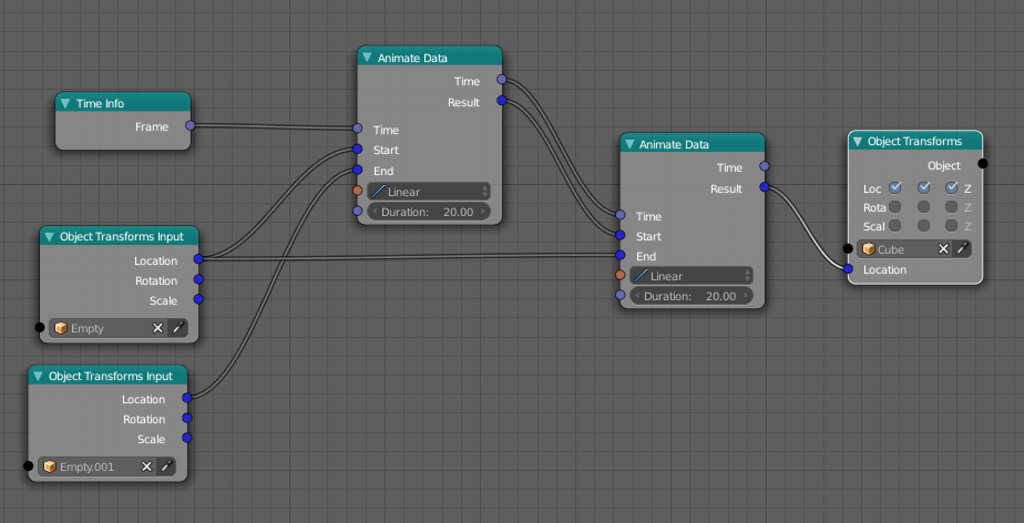 Animation Nodes - Page 75 - Released Scripts and Themes - Blender ...