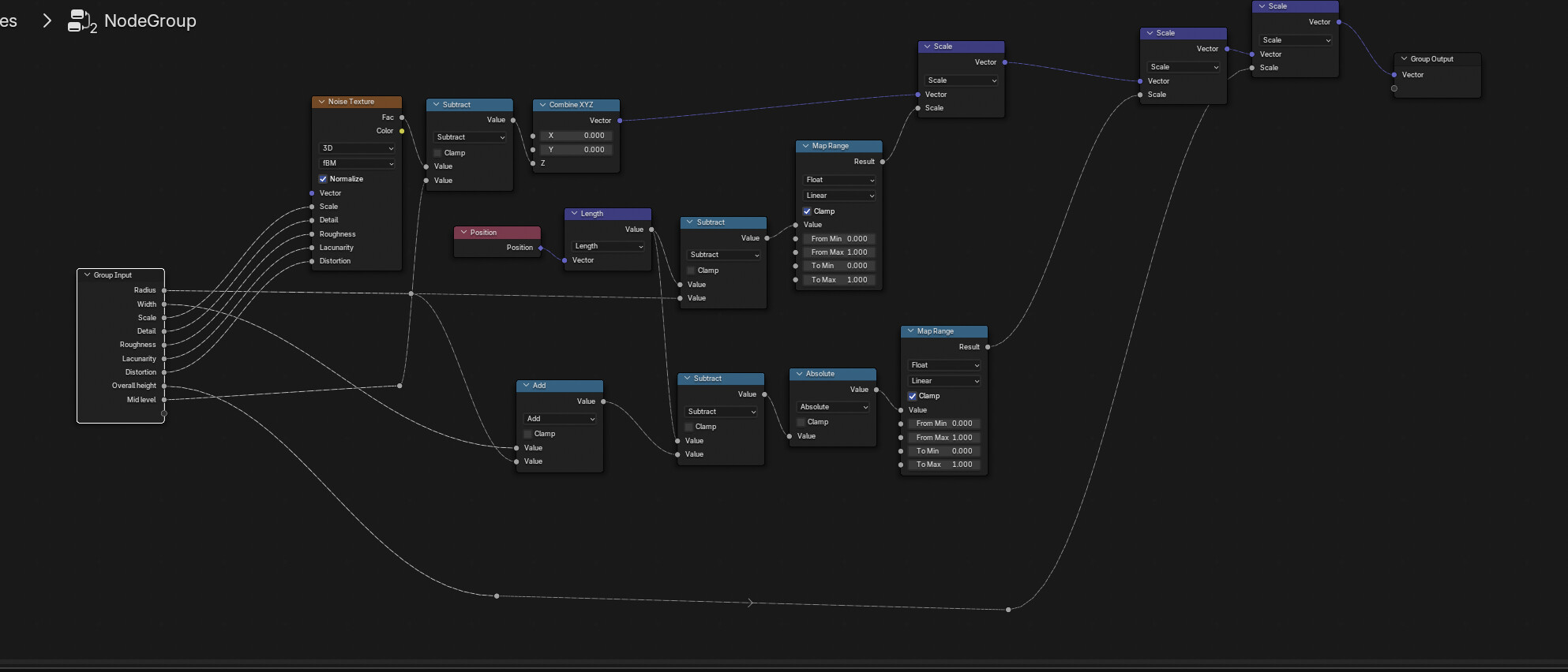 Generate Range Rings Help making circular ring mountain range with ANT generator - Modeling ...