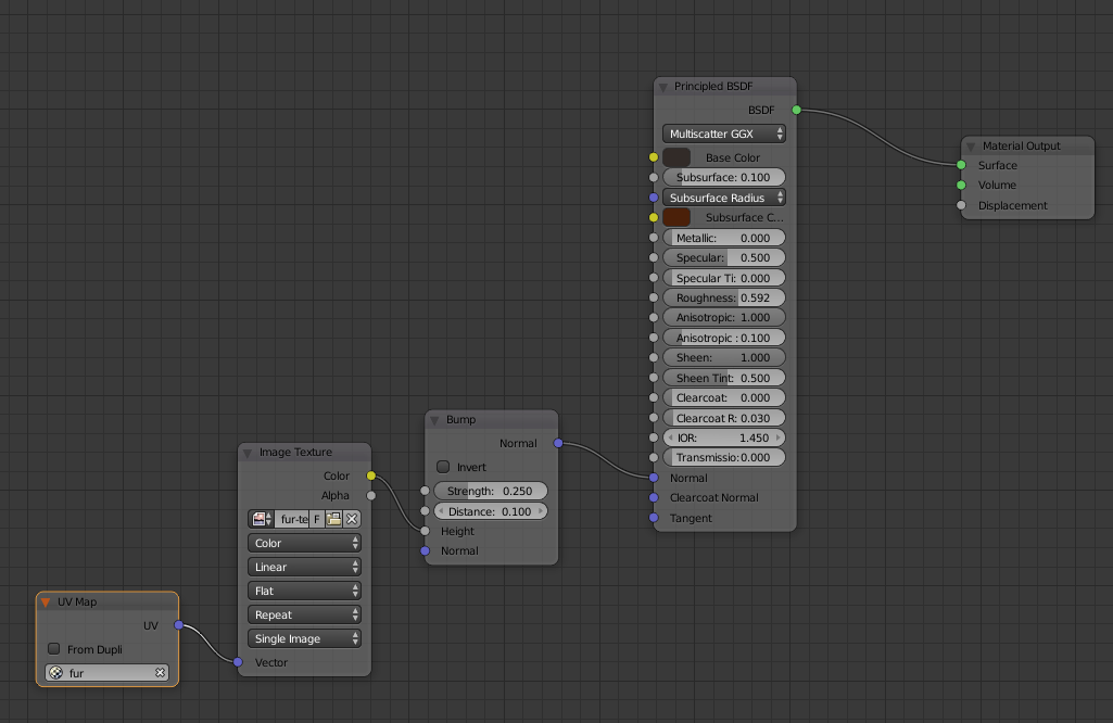 Horse WIP - Works in Progress - Blender Artists Community