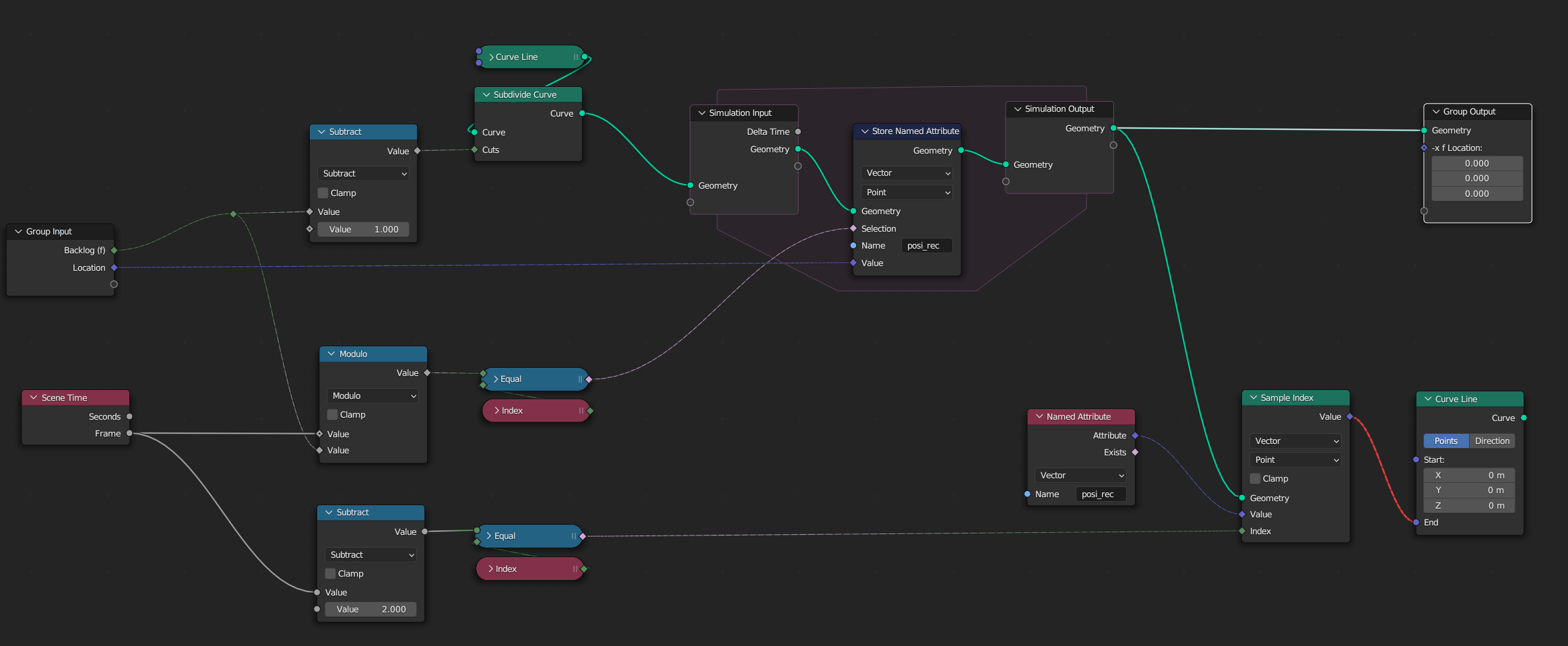 Geometry Simulation Nodes: How To Store Previous Location In The Most 