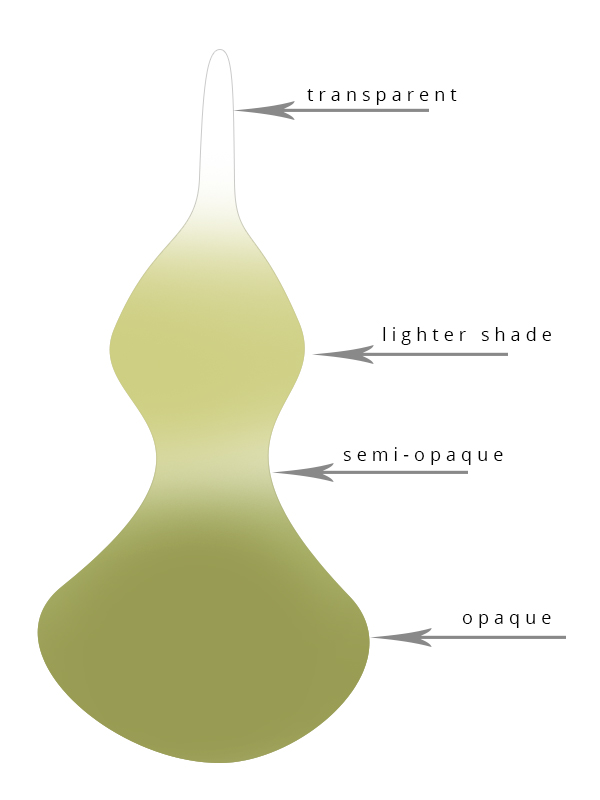 Volume dependent material - Materials and Textures - Blender Artists ...