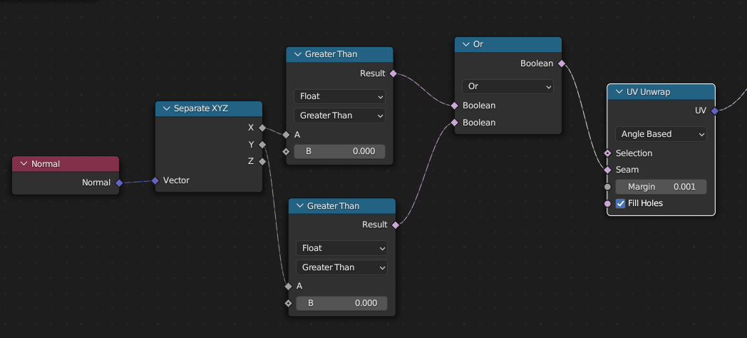 UV unwrapping with geometry nodes - Modeling - Blender Artists Community