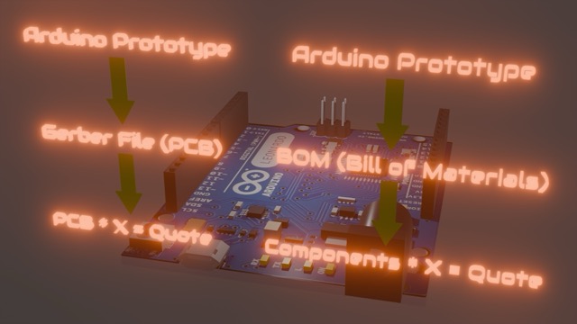 Process Viewport Light Eevee render looks different to viewport - Lighting and Rendering ...