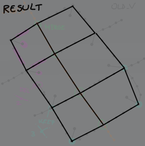 python-merging-vertices-on-distance-and-delete-vertices-connected-to-only-2-vertex