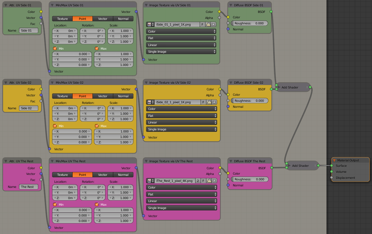 Multiple UV Maps per Mesh Object with image textures - Basics ...