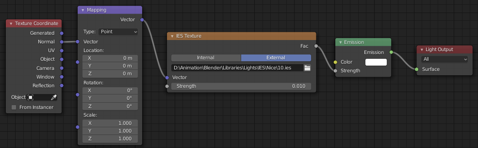 How Would You Light This - Lighting and Rendering - Blender Artists ...
