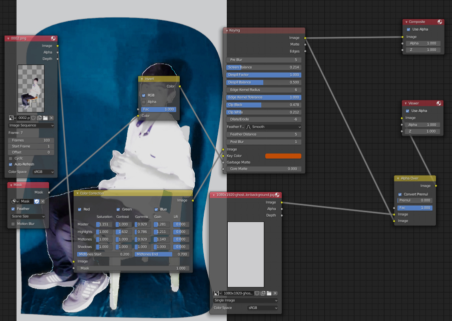 Green screen HELP :( - Compositing and Post Processing - Blender ...