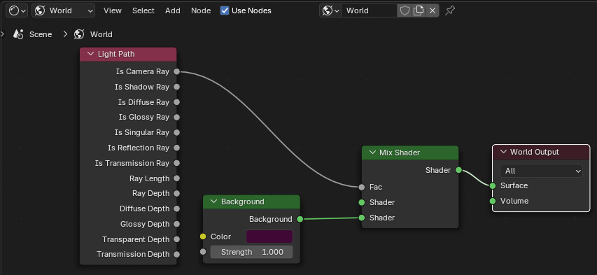 Background texture color interface configuration - Basics & Interface ...