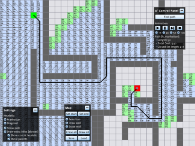 Yet Another A* Pathfinding Demo - Outdated - Game Engine Resources ...