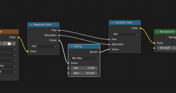 Environment Texture brightness in EEVEE - Lighting and Rendering ...