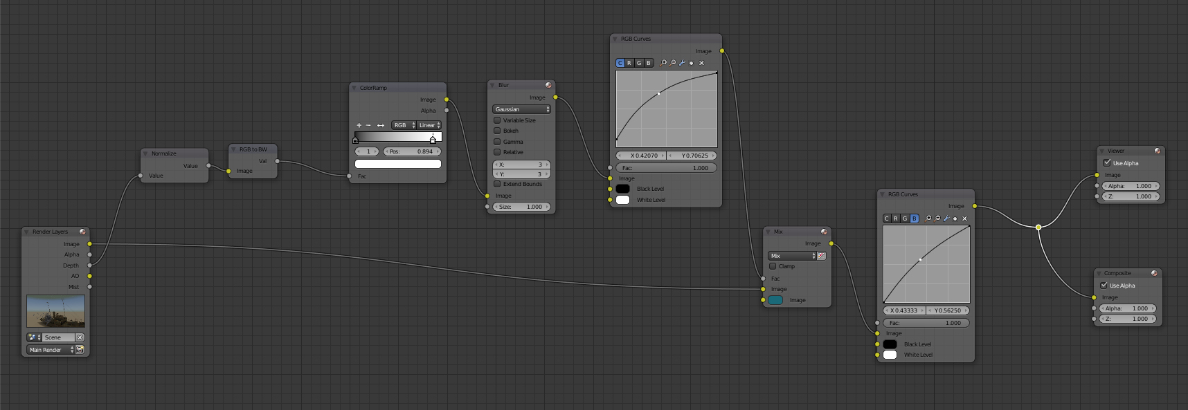 Creating Ocean falloff / murk - Mist Pass or Z Deph - Compositing and ...