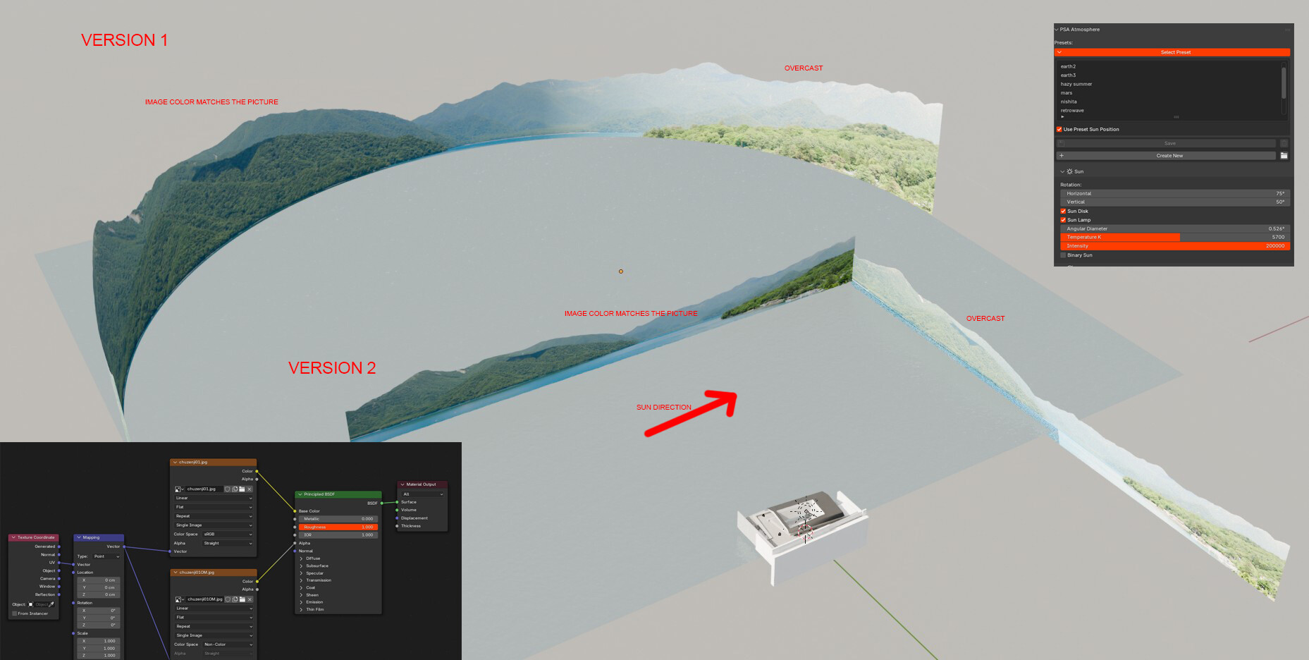Image background lightning problem - Lighting and Rendering - Blender ...