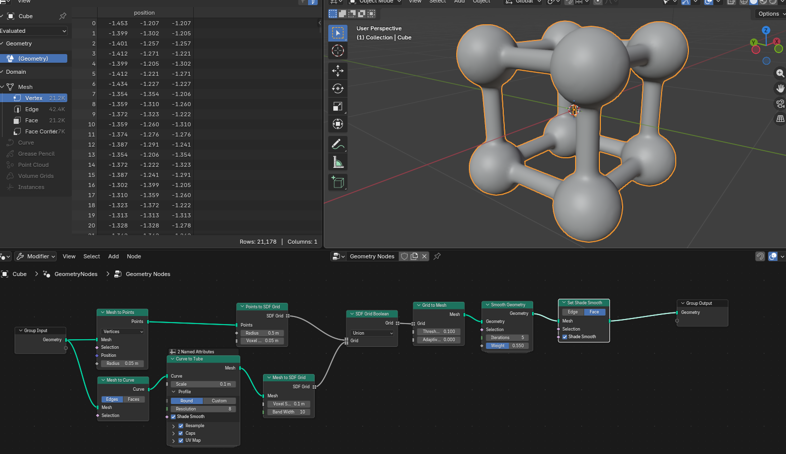 Geometry Nodes Example How to make mballs joined with geo-nodes? - Modeling - Blender Artists ...