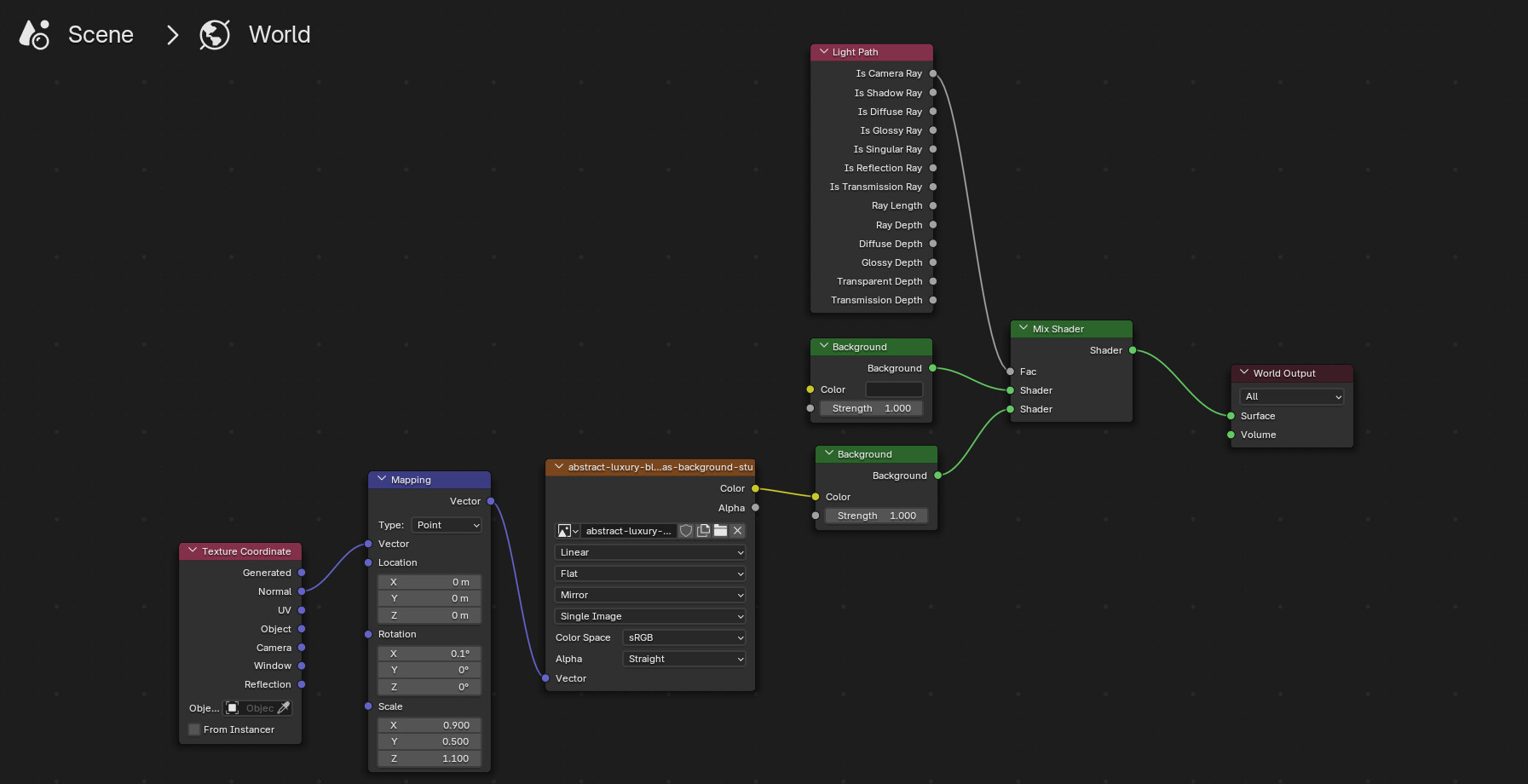 Render Scene Settings - Lighting and Rendering - Blender Artists Community