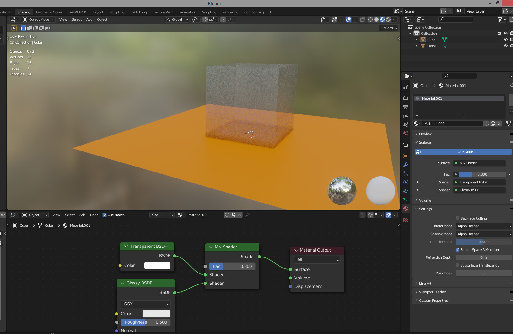 lighting - EEVEE Glass Shader - Blender Stack Exchange