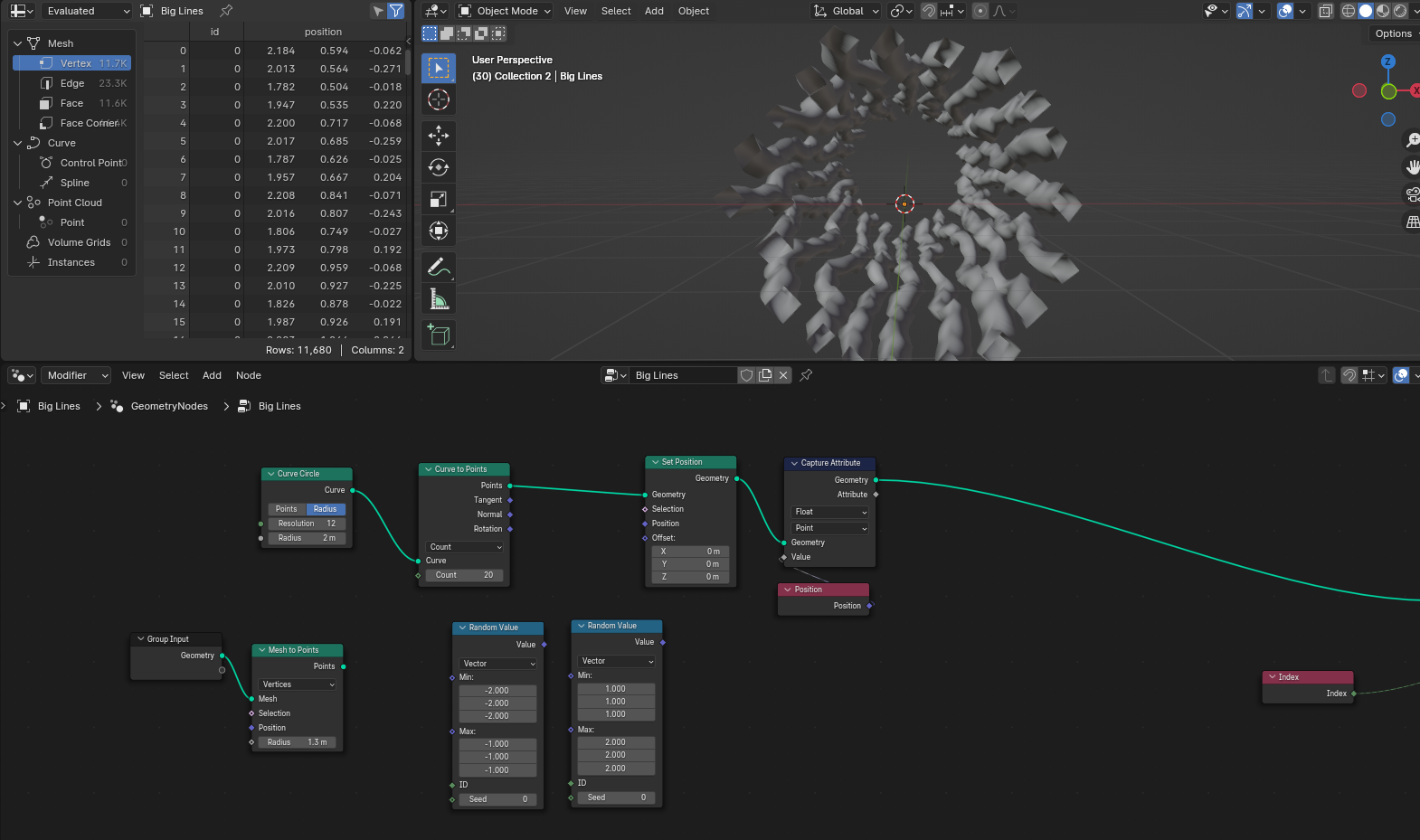 Random distribution in the range GN - Modeling - Blender Artists Community