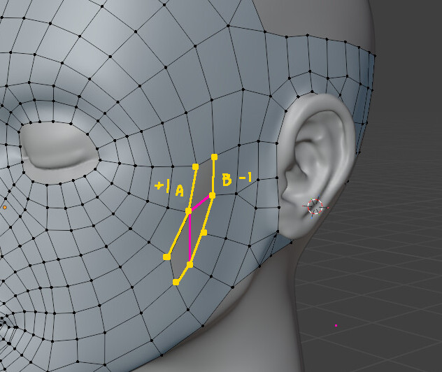 Need some advice on retopology - Modeling - Blender Artists Community
