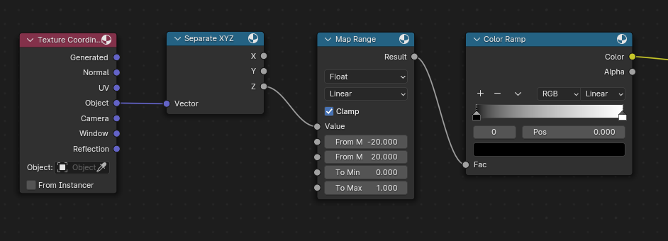 Problem with Texture Coordinate - Materials and Textures - Blender ...