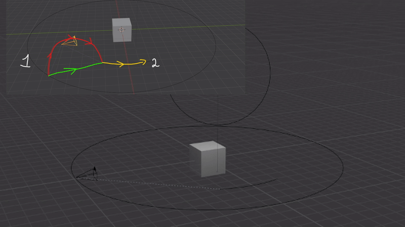 Right camera movement! - Compositing and Post Processing - Blender ...