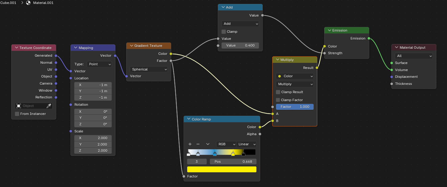 Volume Gradient Passing Geo Nodes Attribute to Volume Shader - Materials and Textures ...