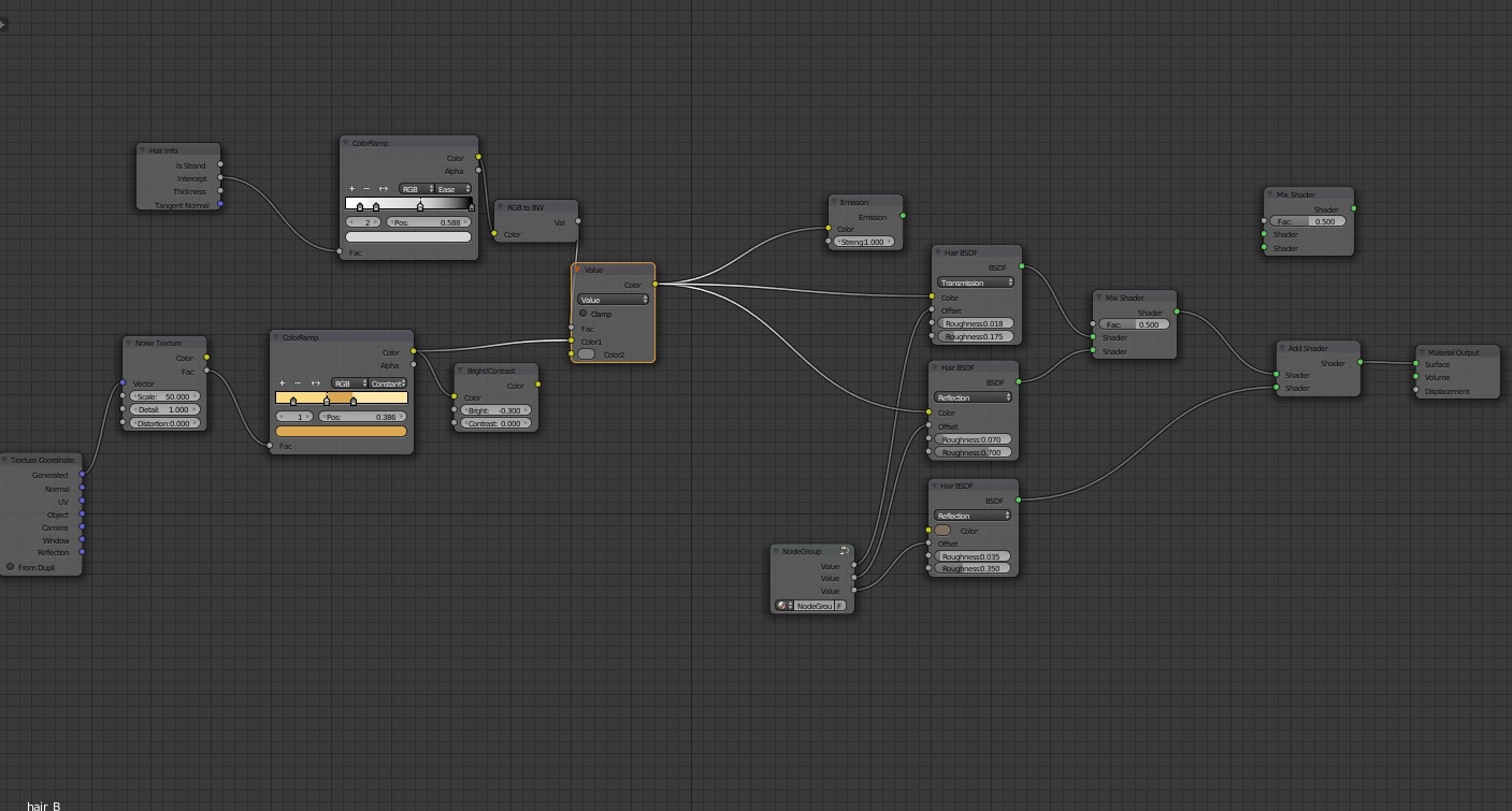 Cycles Strand Rendering - Page 94 - Latest News - Blender Artists Community