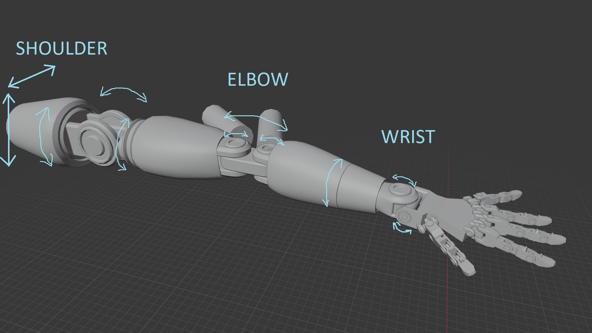 Help with rigging a robotic arm - Animation and Rigging - Blender ...