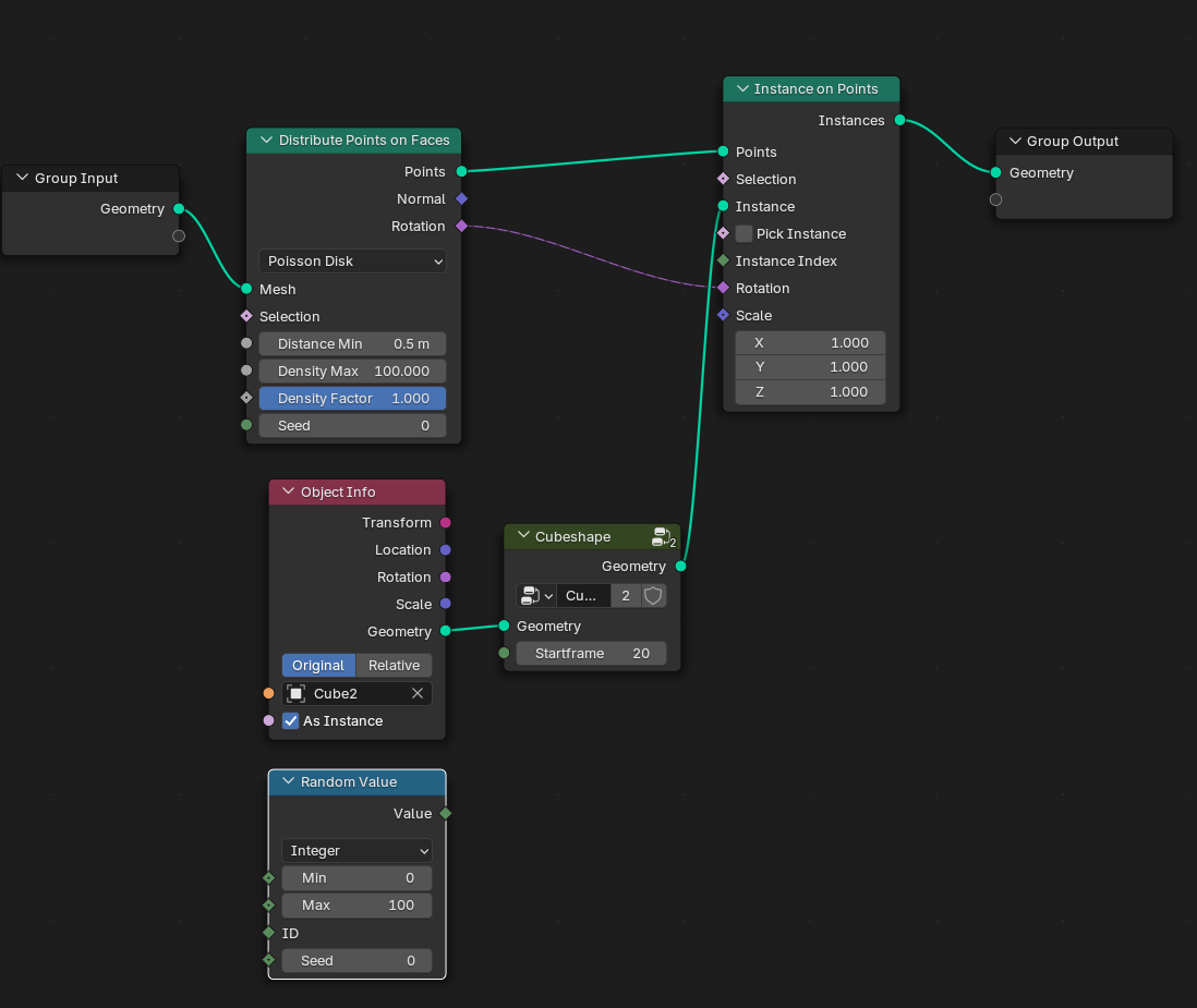 Geonode Flowchart Control geonode inputs through geonodes - Animation and Rigging ...