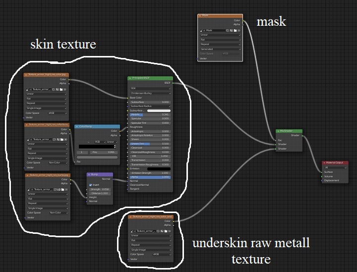 Draw on a seamless texture without repeating - Materials and Textures ...