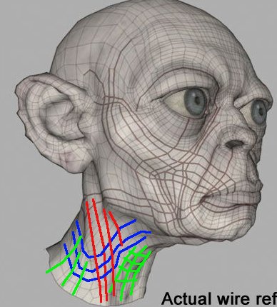 Quad Modelling Quad based subD modelling and boolean and bevel. What and when to use ...