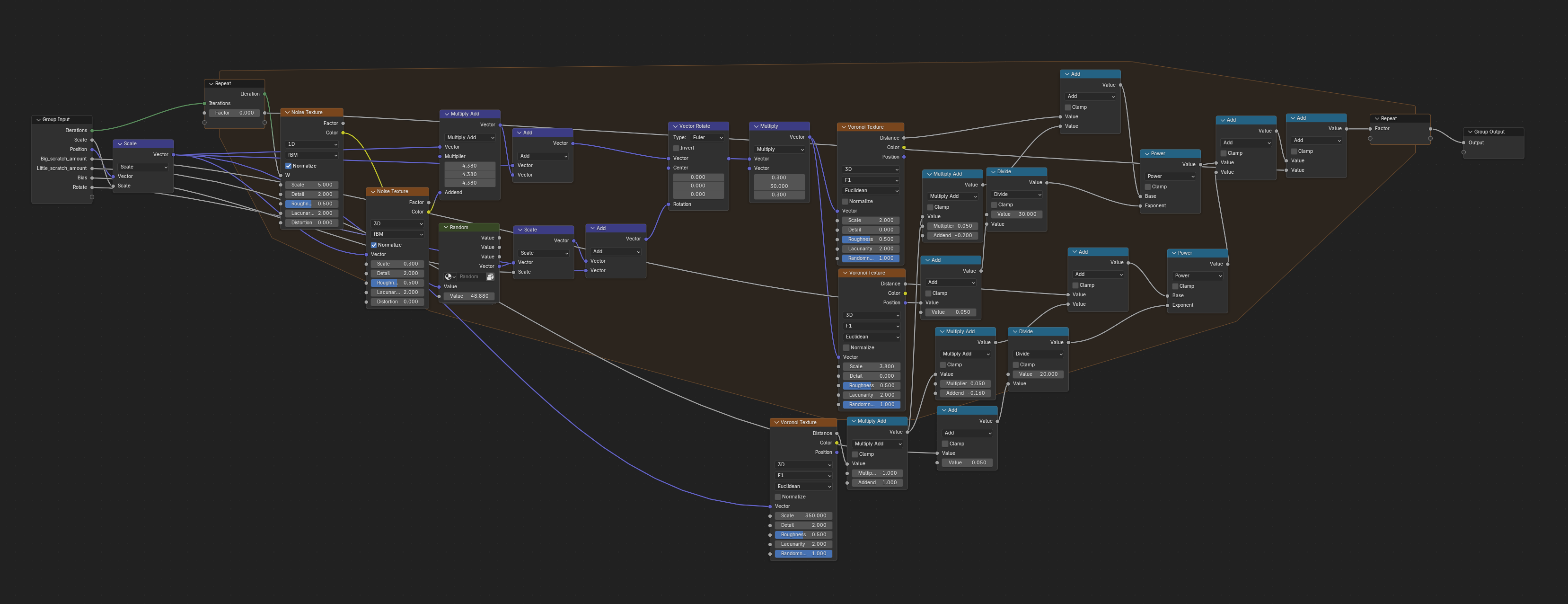 Procedural Scratch Mask Node Group - Finished Projects - Blender ...