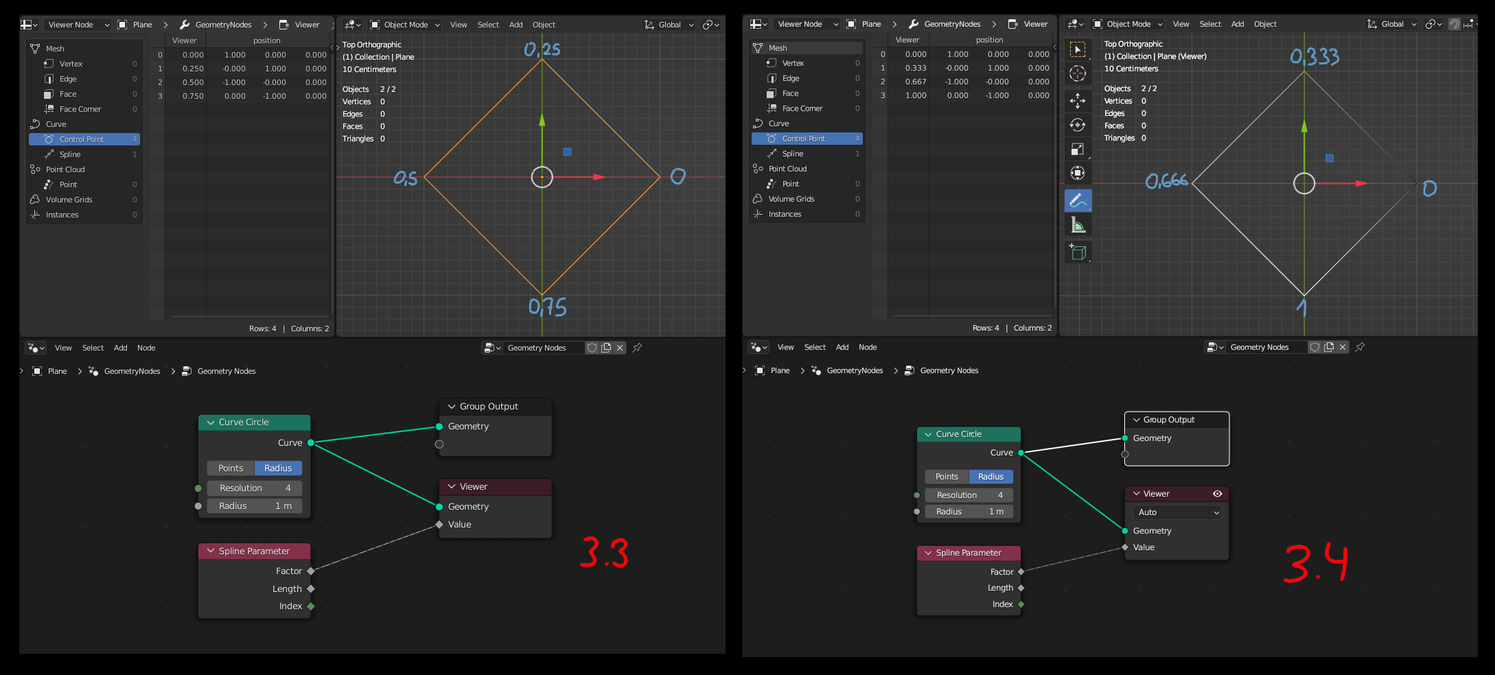 (Higgsas) Geometry Nodes Groups Blender 3.3/4.2 - #183 by higgsas ...